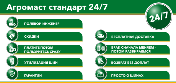 стандарт 360